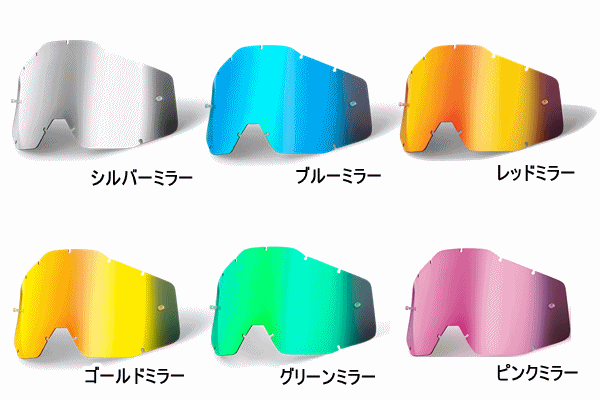 100% RACECRAFT・ACCURI・STRATA ゴーグル用 アンチフォグミラーレンズ 100% RACECRAFT・ACCURI・STRATA ゴーグル用 アンチフォグミラーレンズ