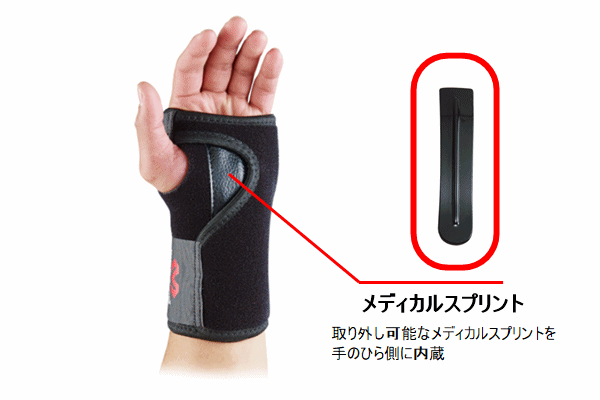 MCDAVID M454 リストブレイス 左用 MCDAVID M454 リストブレイス 左用