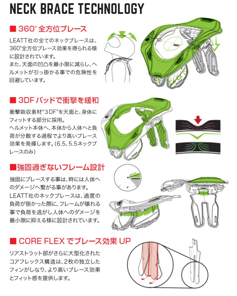 ネックブレース | モトクロス・オフロードバイク用品通販