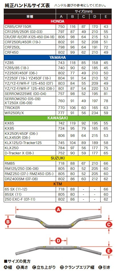 SEバー Factory Suzuki/KTM Stock：幅800高92引47 PROTAPERハンドル 